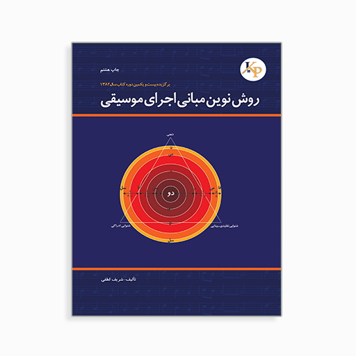 [P2145310032] روش نوین مبانی اجرای موسیقی